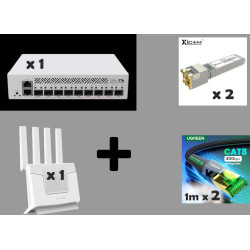 Hyperfibre Ready Combo