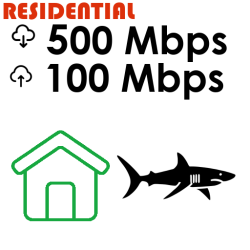 Ultrafast Fibre Broadband - from 300 Mbps to 8,000 Mbps
