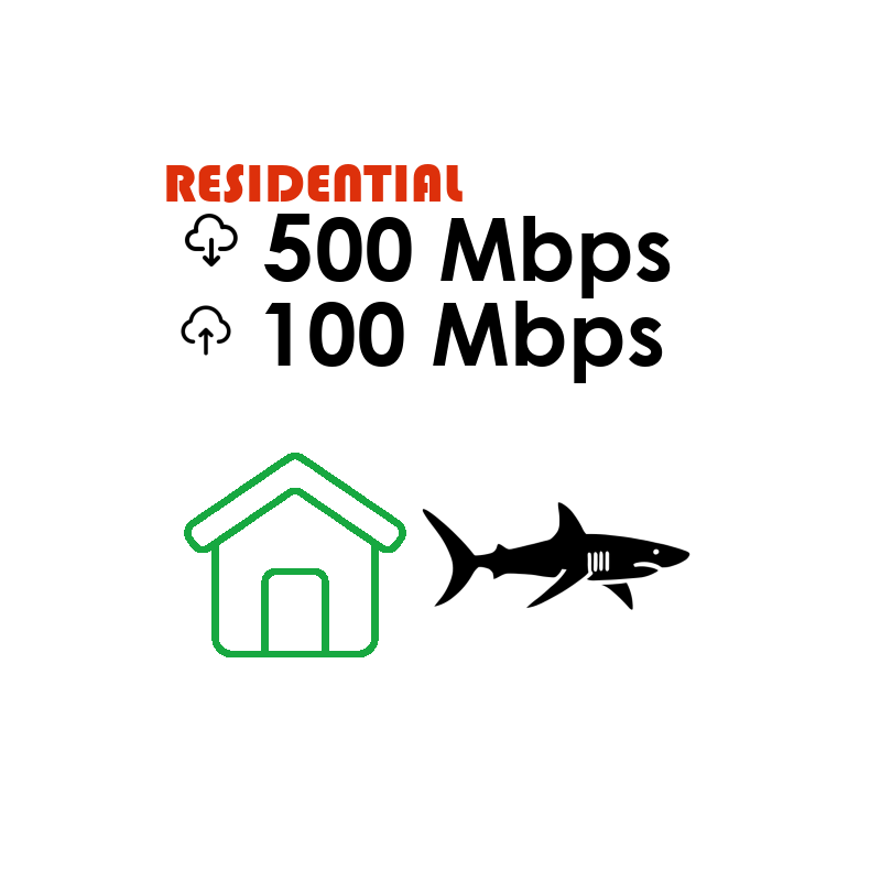 Ultrafast Fibre Broadband - from 300 Mbps to 8,000 Mbps