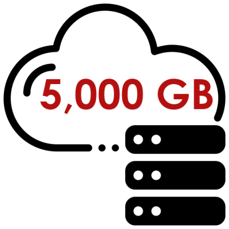 5000GB NZ Cloud Storage