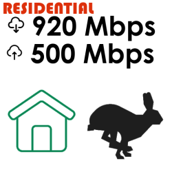 Ultrafast Fibre Broadband - from 300 Mbps to 8,000 Mbps