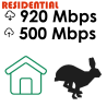 Ultrafast Fibre Broadband - from 300 Mbps to 8,000 Mbps