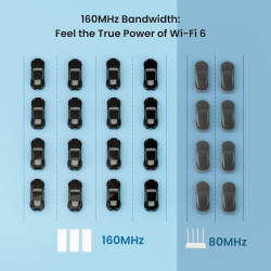 Tenda AX3000 WiFi 6 Mesh System EM/MX12 Wireless Router 600sqm