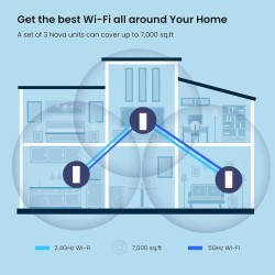 Tenda AX3000 WiFi 6 Mesh System EM/MX12 Wireless Router 600sqm